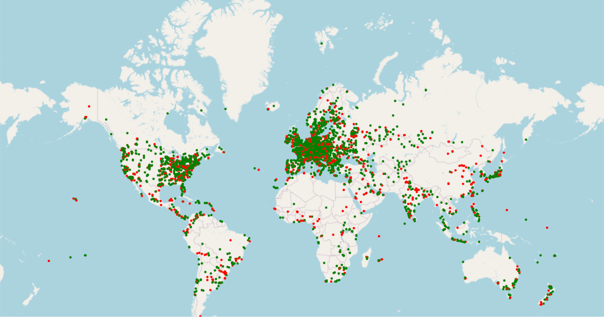 RIPE Atlas - Measurement Detail